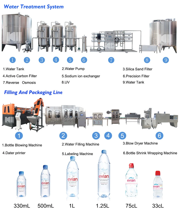 wholesale water bottles china China Factory