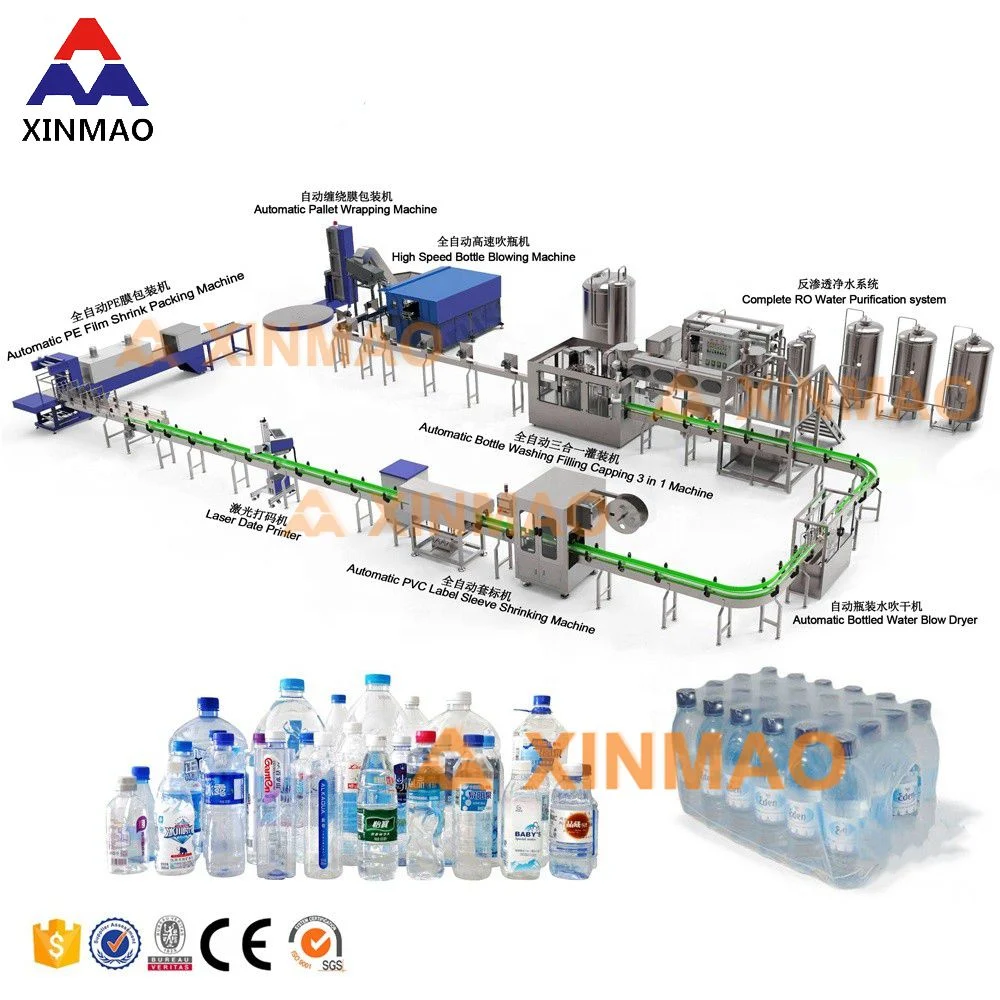 wholesale water bottles china
