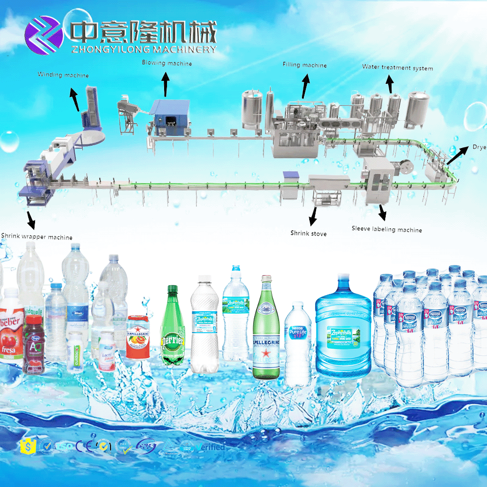 wholesale water bottles china