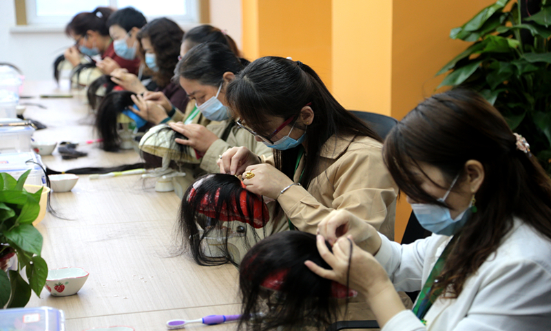 wig companies in china China Factory