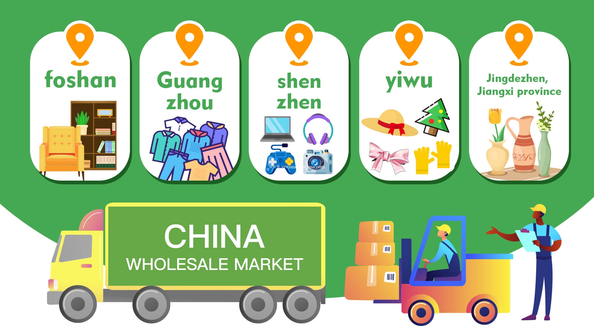 yiwu china wholesale market price list