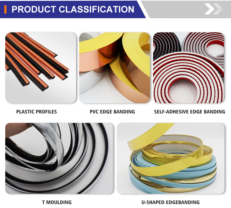 Illustrative example of t edge plastic banding from Google Search