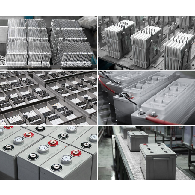 12V 7Amp Battery industry insight