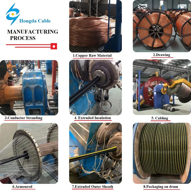 14 Awg Extension Cord industry insight