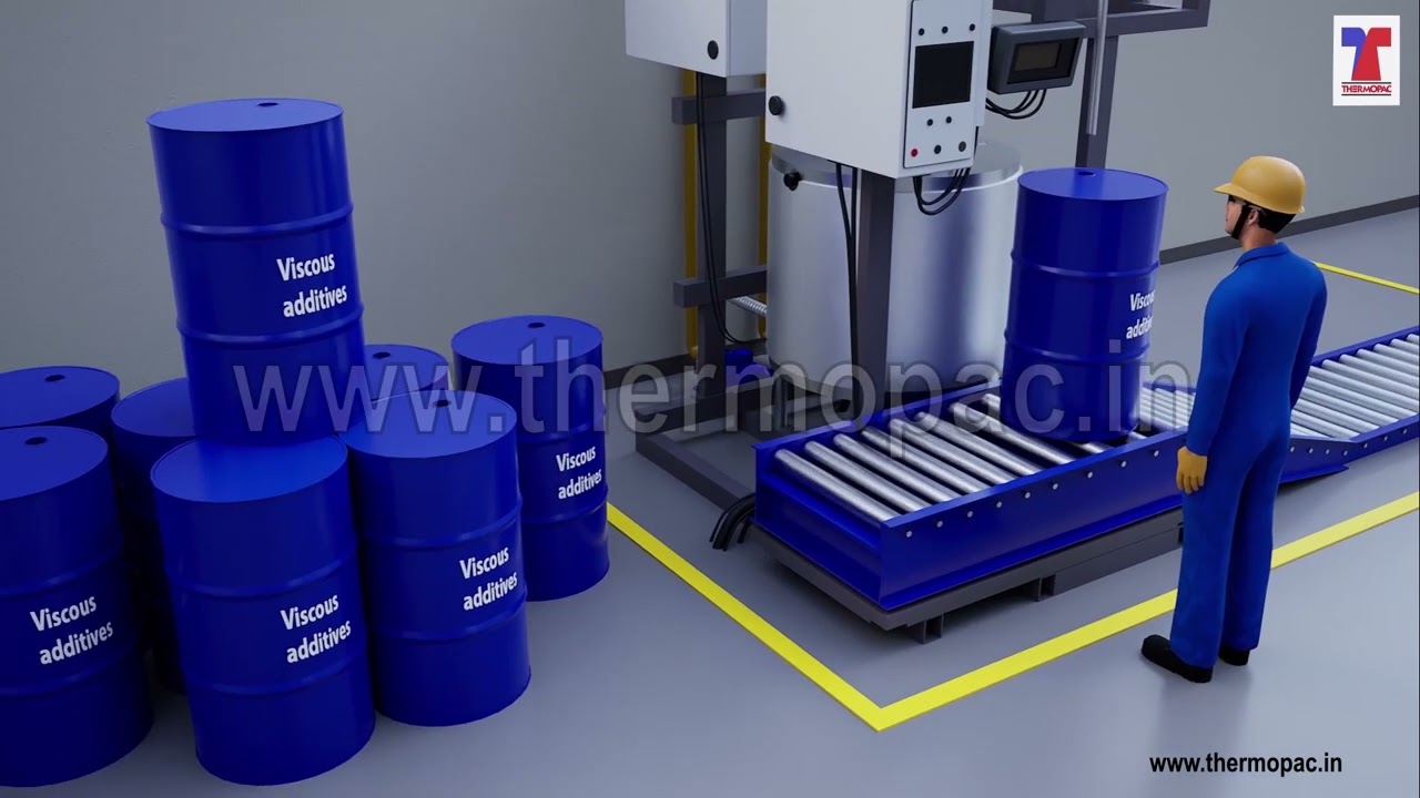 15W 30 Engine Oil industry insight