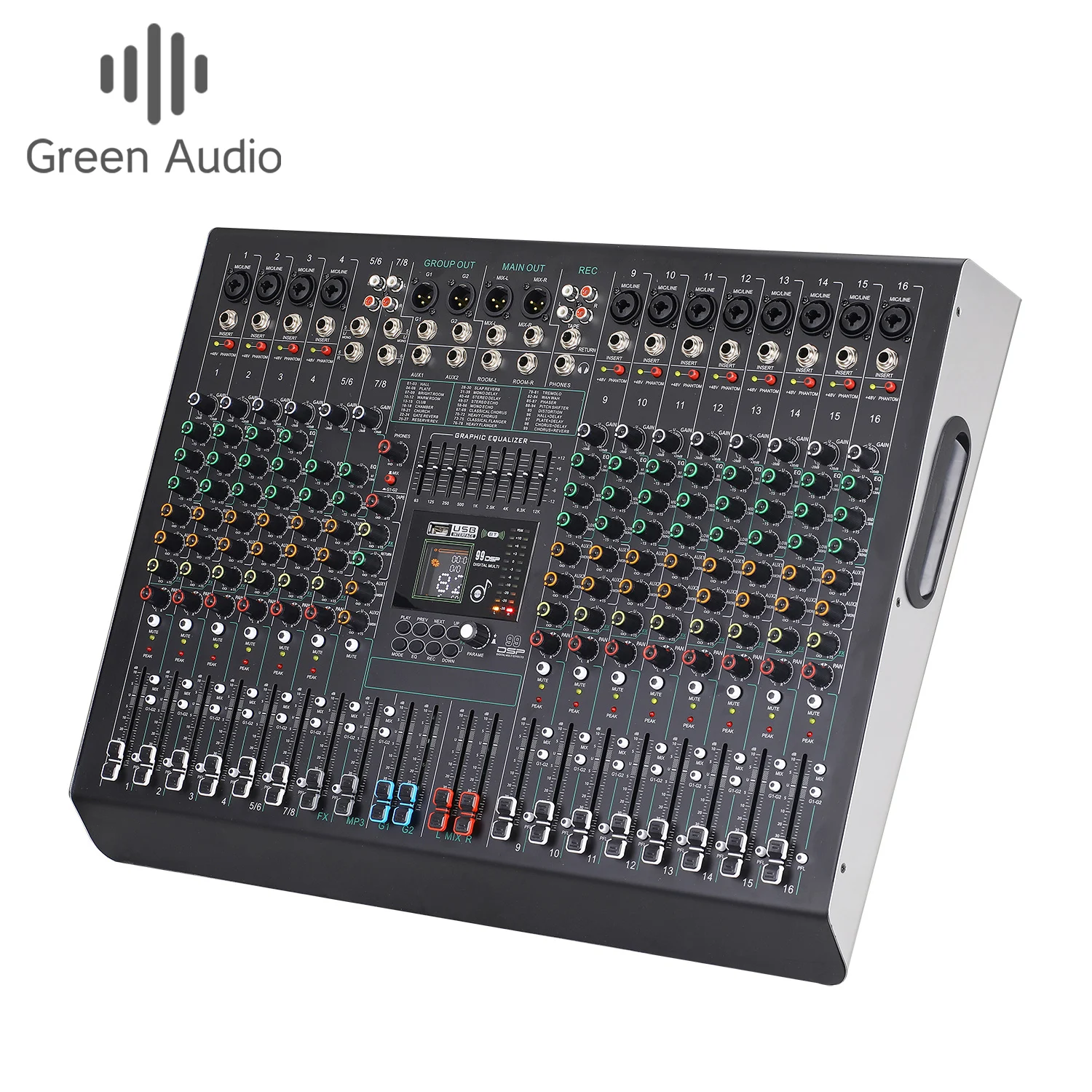 16 Channel Mixer industry insight