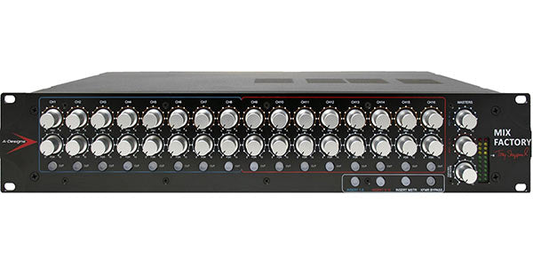 16 Channel Mixer industry insight