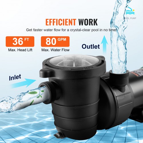 1Hp Pool Pump Above Ground industry insight