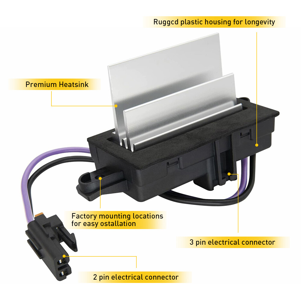 2006 Silverado Blower Motor Resistor industry insight