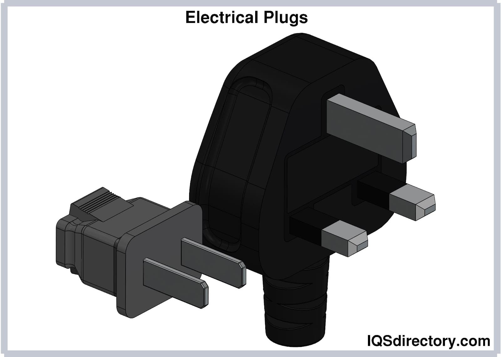 220V Ac Plug Types industry insight