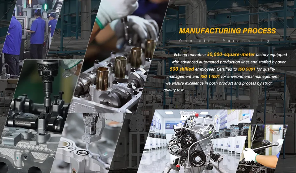 2Az Engine industry insight