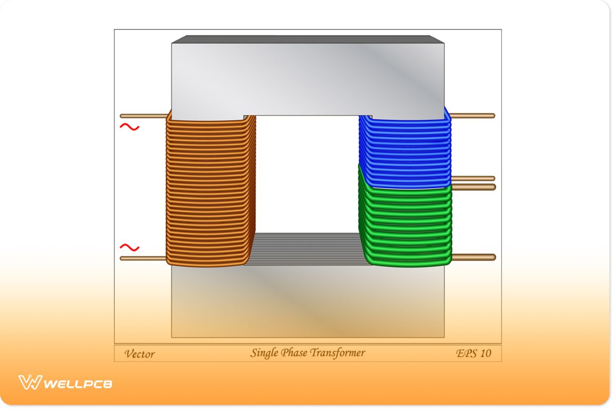 3 Phase To Single Converter industry insight