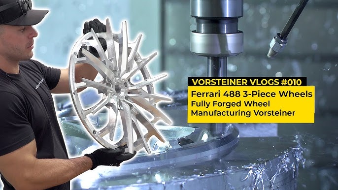 3 Pieces Wheels industry insight