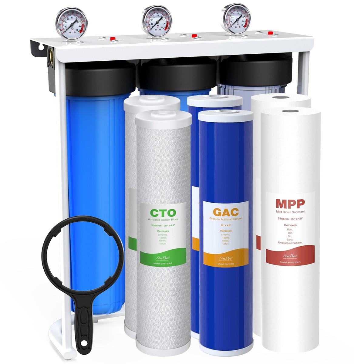 3 Stage Whole House Filter industry insight