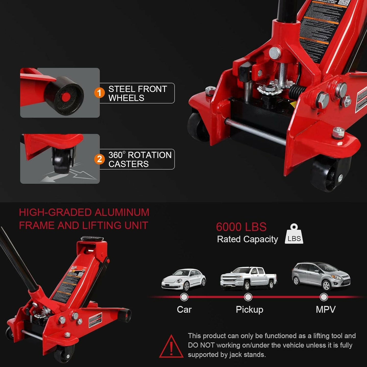 3 Ton Big Red Floor Jack industry insight
