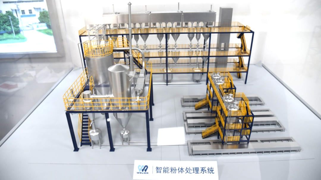 3D Printer Type industry insight