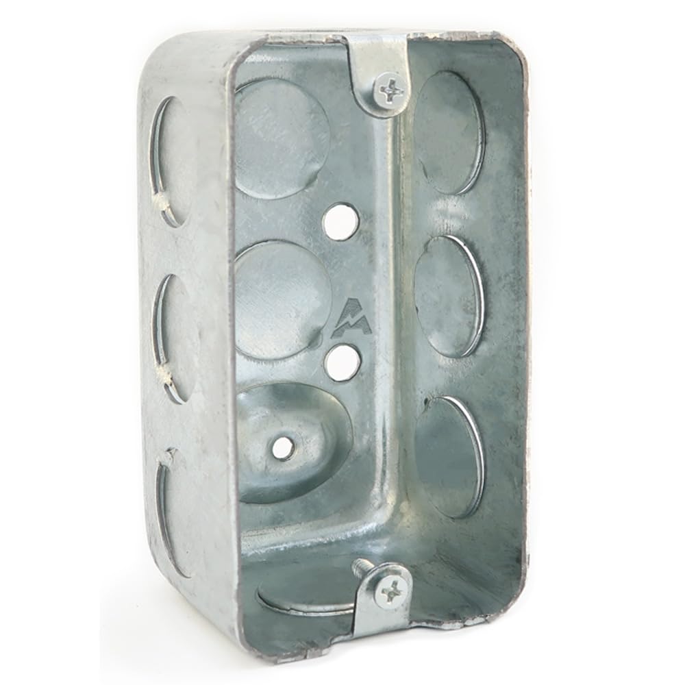4X2 Inch Utility Size Single Gang industry insight