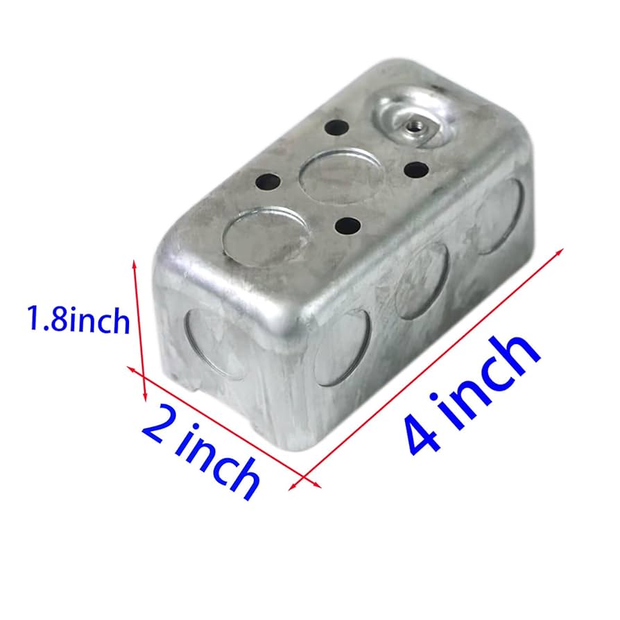 4X2 Inch Utility Size Single Gang industry insight