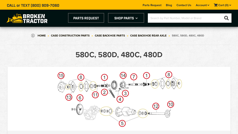 580C, 580D, 480C, 480D