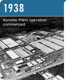 75 Years of TOYOTA