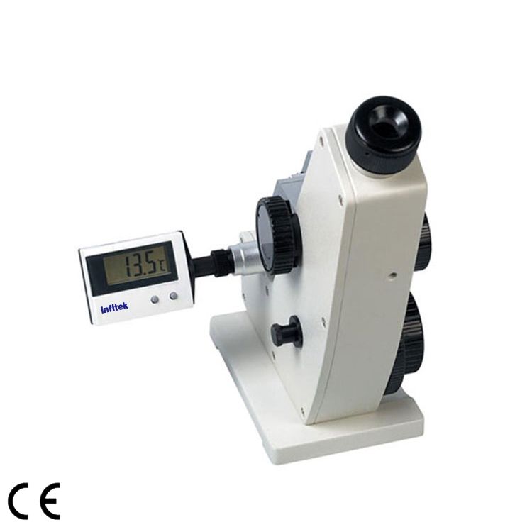 Abbe Refractometer industry insight