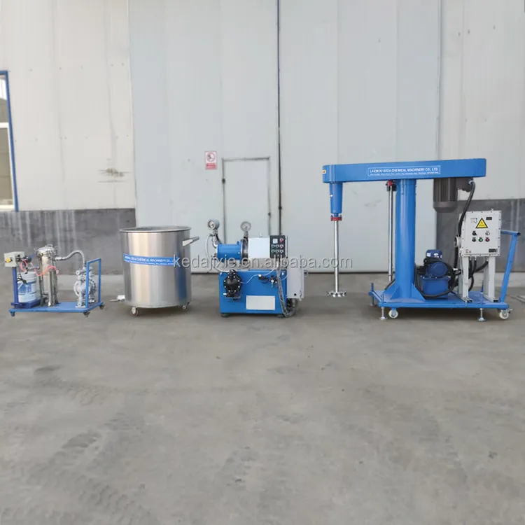 Acrylic Paint Plastic industry insight
