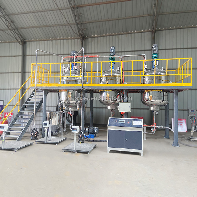 Acrylic Paint Plastic industry insight