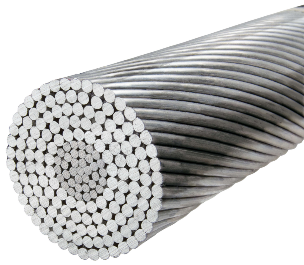 ACSR Conductor Manufacturer