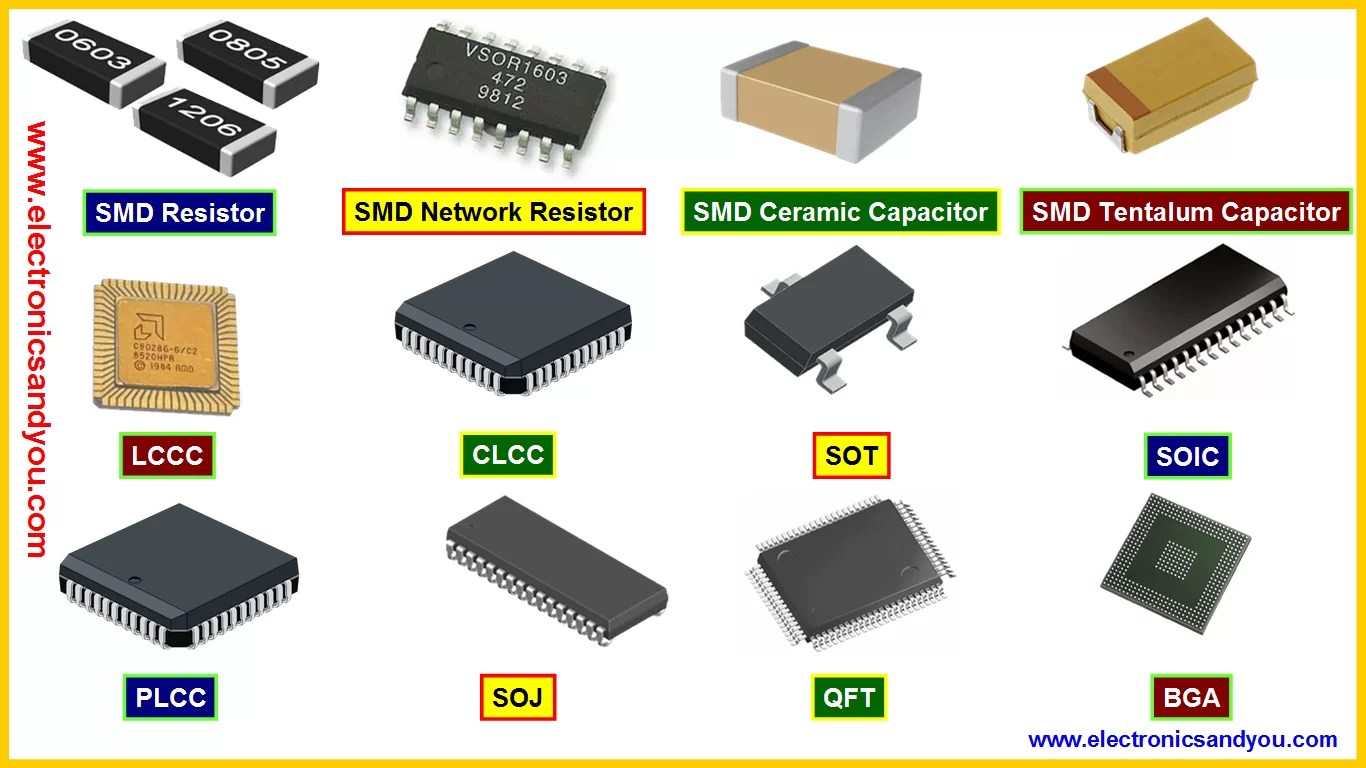 Advanced Electronic Components & Solutions