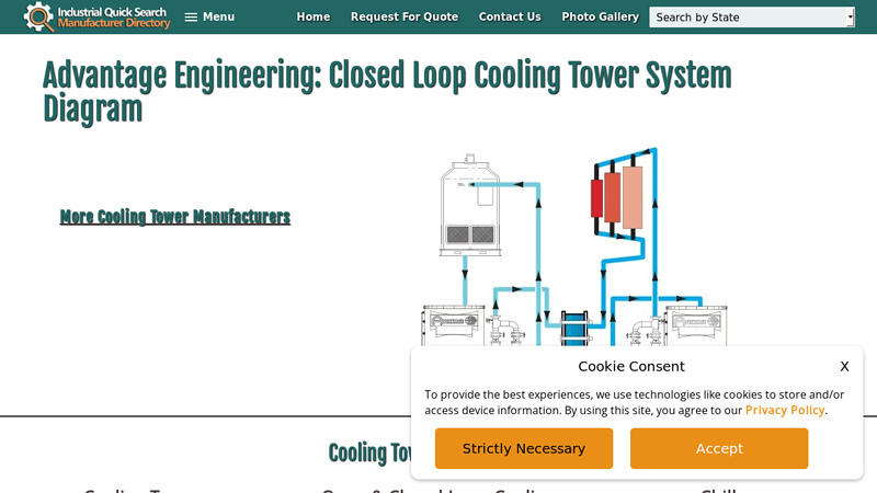 Advantage Engineering