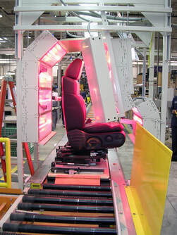 Aftermarket Auto Seat Heaters industry insight