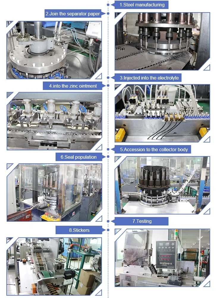 Ag10 Button Cells industry insight