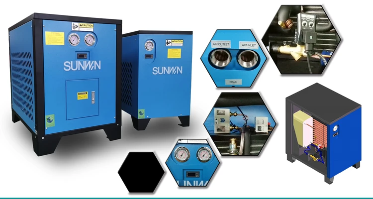 Air Dryer For Plasma Cutter industry insight