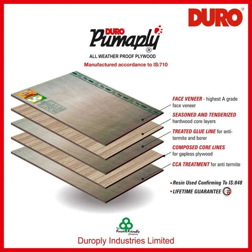 All Weather Proof Plywoods from Duroply