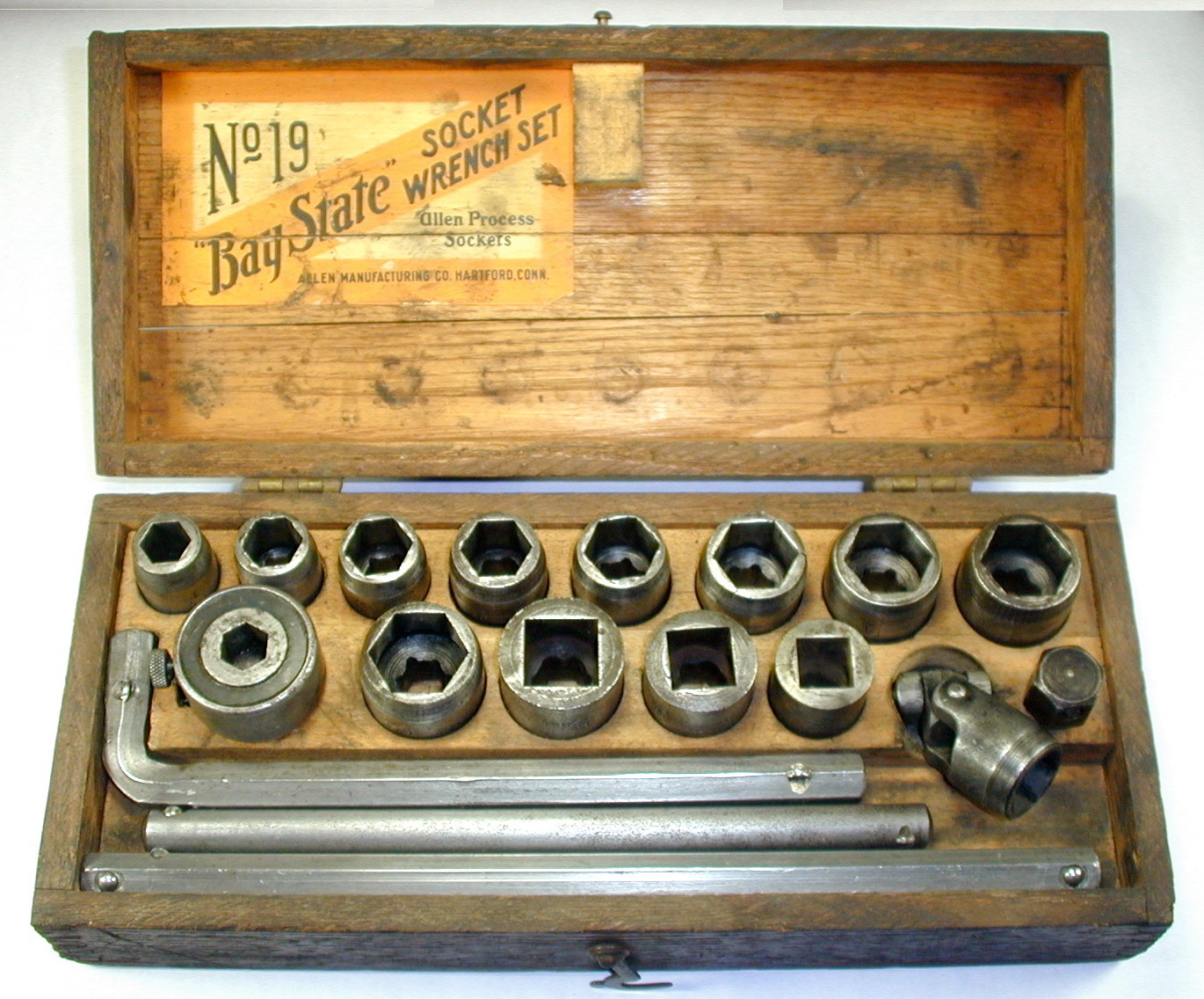 Allen Wrench Socket Set industry insight