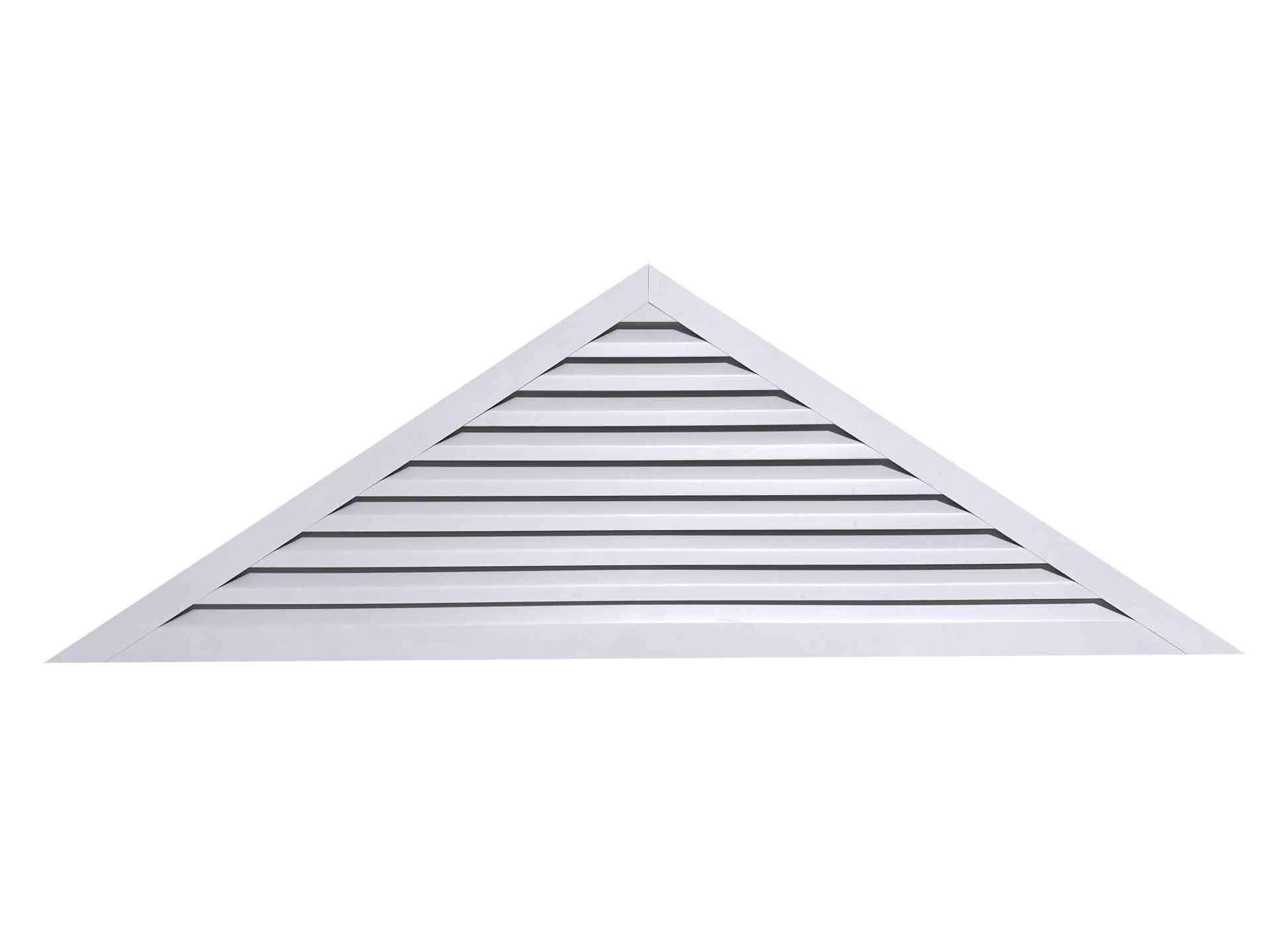 Aluminium Gable Vents industry insight