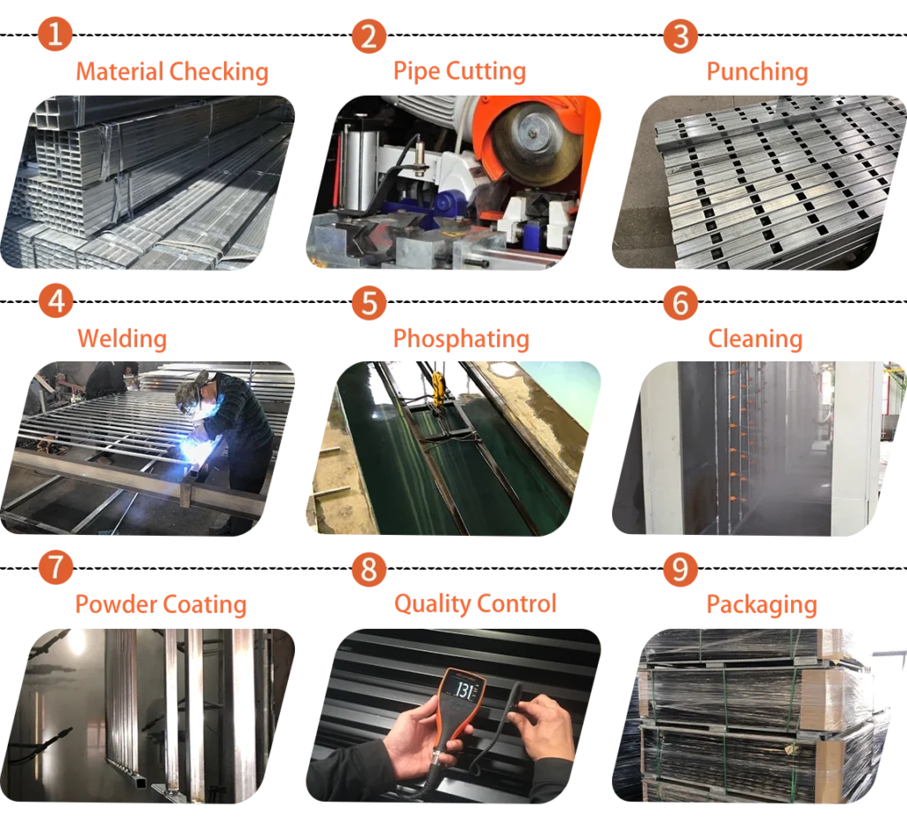 Aluminum Fence Parts industry insight