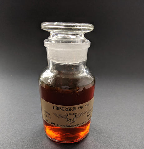 Ambergris Fragrance Oil industry insight