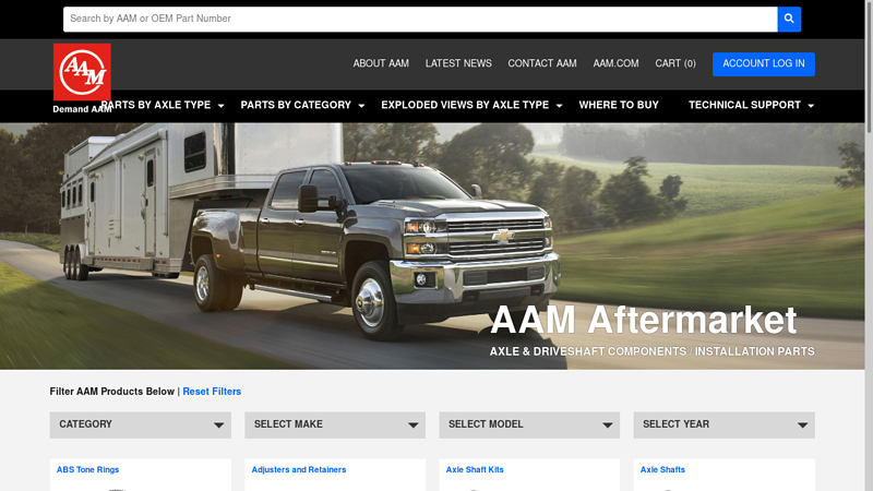 American Axle & Manufacturing