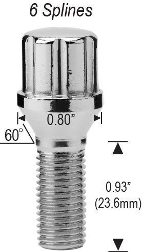 American Bolt