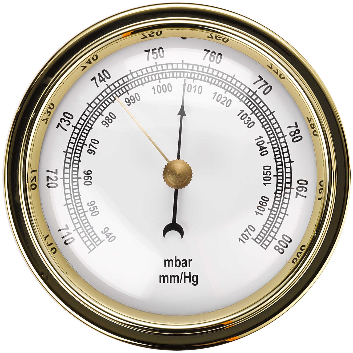 Aneroid Barometers