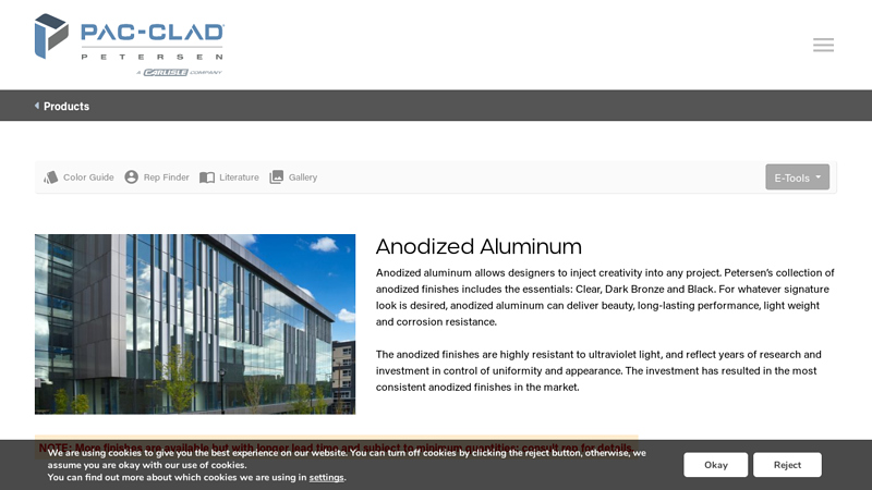 Anodized Aluminum