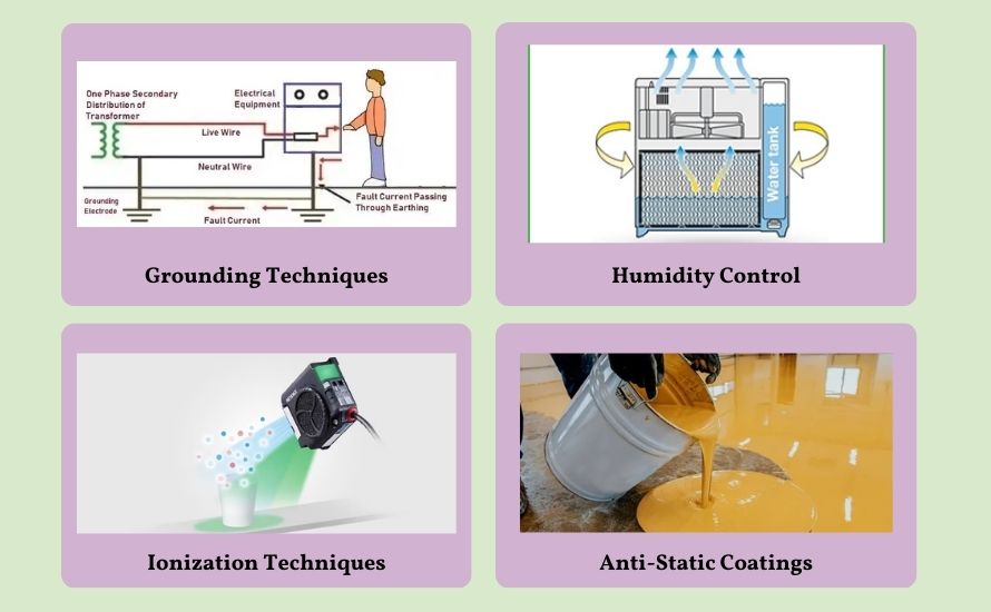 Anti Static Fabric Spray industry insight