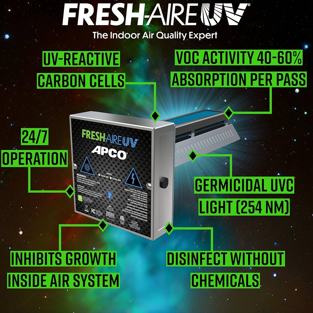 Apco Ultraviolet Light industry insight
