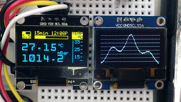 Arduino OLED Displays