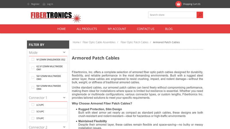 Armored Fiber Optic Patch Cables
