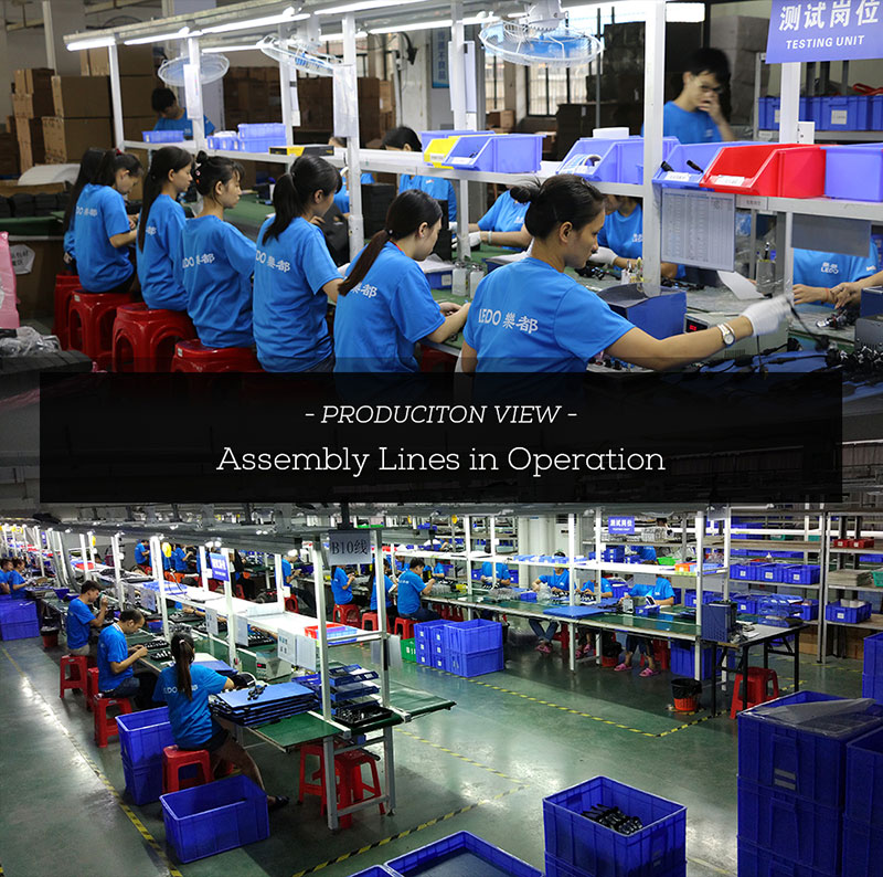 Auto Marker Lights industry insight