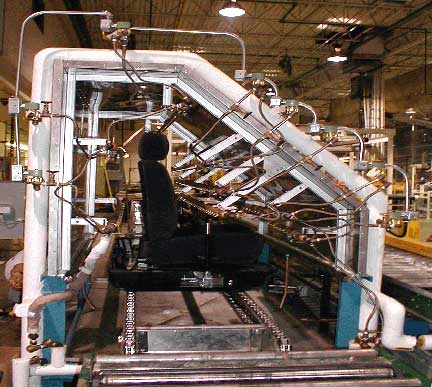 Auto Upholstery Tools industry insight