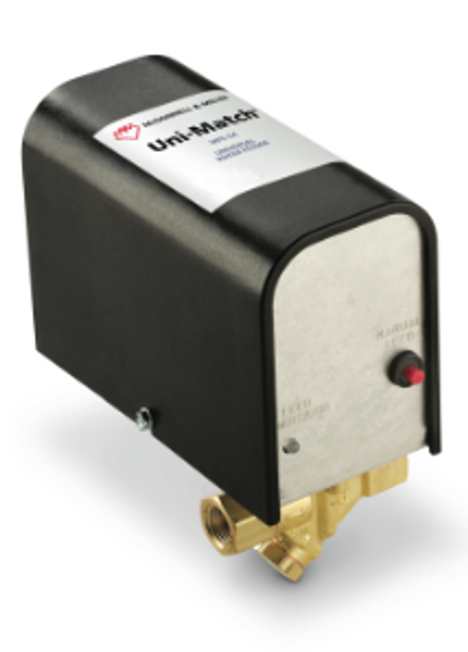 Auto Water Feeder For Boiler industry insight