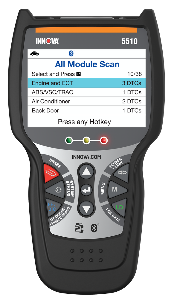 Automotive Scan Tool With Abs industry insight